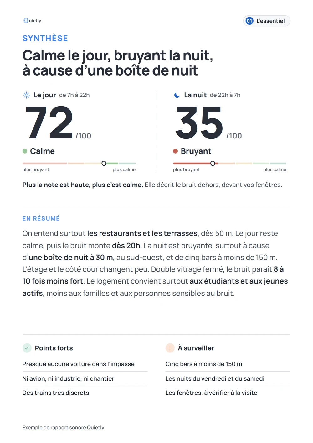 Exemple de page du rapport sonore : la synthèse, avec la note de jour, 72, la note de nuit, 35, et un résumé : calme le jour, bruyant la nuit à cause d’une boîte de nuit à 30 m